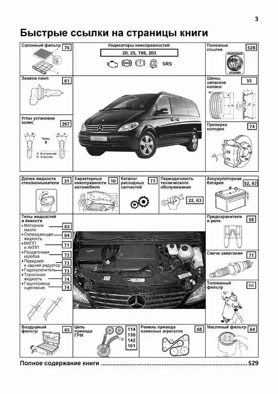 Книга Mercedes Viano W639 2004-2014 бензин, дизель, каталог з/ч, ч/б фото, электросхемы. Руководство по ремонту и эксплуатации автомобиля. Легион-Aвтодата Книга Mercedes Viano W639 2004-2014 бензин, дизель, каталог з/ч, ч/б фото, электросхемы. Руководство по ремонту и эксплуатации автомобиля. Легион-Aвтодата