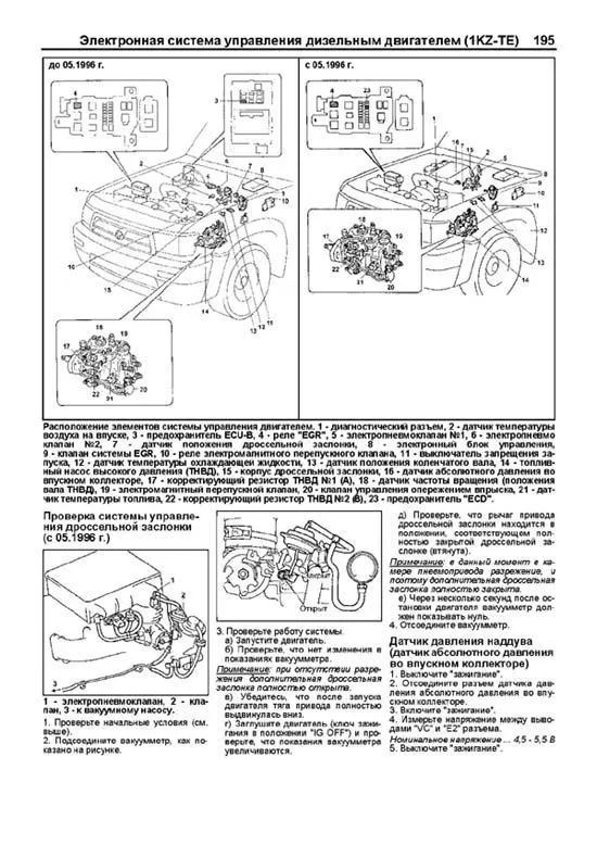 Книга Toyota HiLux Surf, 4Runner, HiLux 1995-2002 бензин, дизель, каталог запчастей, электросхемы. Руководство по ремонту и эксплуатации автомобиля. Профессионал. Легион-Aвтодата Книга Toyota HiLux Surf, 4Runner, HiLux 1995-2002 бензин, дизель, каталог запчастей, электросхемы. Руководство по ремонту и эксплуатации автомобиля. Профессионал. Легион-Aвтодата