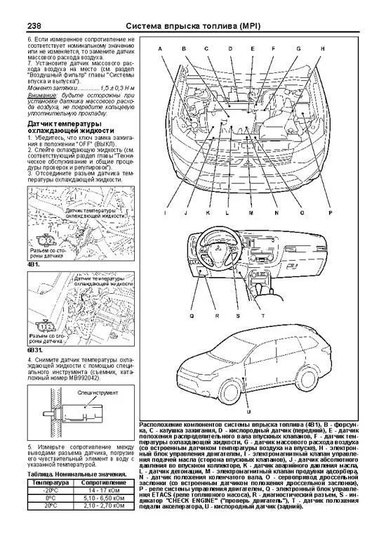 Книга Mitsubishi Outlander 3 c 2012, рестайлинг с 2015 бензин, электросхемы, каталог запчастей. Руководство по ремонту и эксплуатации автомобиля. Профессионал. Легион-Aвтодата Книга Mitsubishi Outlander 3 c 2012, рестайлинг с 2015 бензин, электросхемы, каталог запчастей. Руководство по ремонту и эксплуатации автомобиля. Профессионал. Легион-Aвтодата