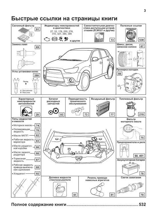 Книга Mitsubishi Asx с 2010 бензин, электросхемы, каталог запчастей. Руководство по ремонту и эксплуатации автомобиля. Профессионал. Легион-Aвтодата Книга Mitsubishi Asx с 2010 бензин, электросхемы, каталог запчастей. Руководство по ремонту и эксплуатации автомобиля. Профессионал. Легион-Aвтодата