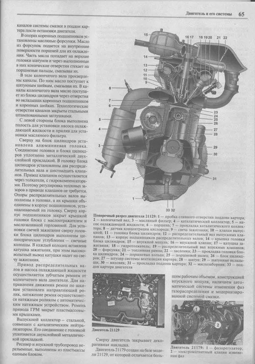 Книга Lada Vesta, SW Cross, SW c 2015 бензин, цветные фото и электросхемы. Руководство по ремонту и эксплуатации автомобиля. Мир Автокниг Книга Lada Vesta, SW Cross, SW c 2015 бензин, цветные фото и электросхемы. Руководство по ремонту и эксплуатации автомобиля. Мир Автокниг