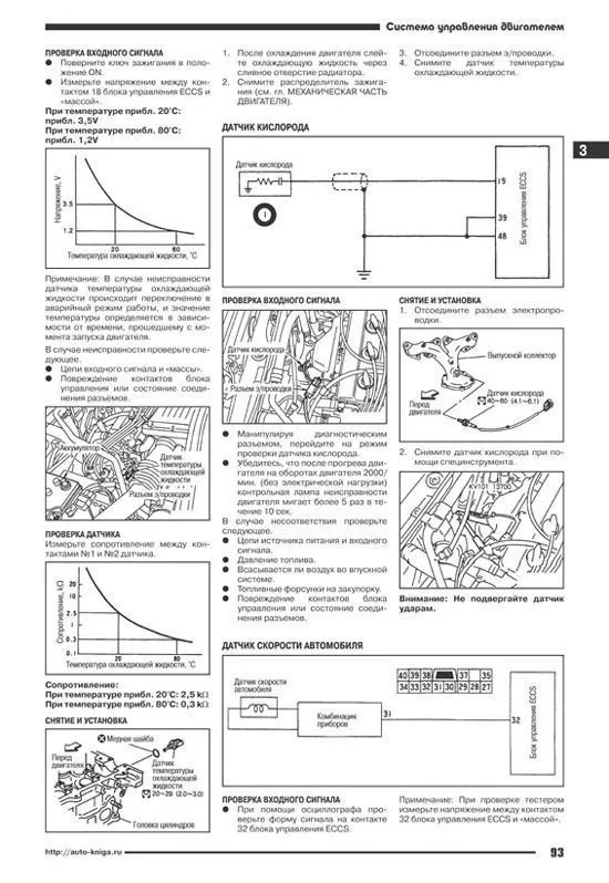 Книга Nissan Cube Z10 1998-2002 бензин, электросхемы. Руководство по ремонту и эксплуатации автомобиля. Автонавигатор Книга Nissan Cube Z10 1998-2002 бензин, электросхемы. Руководство по ремонту и эксплуатации автомобиля. Автонавигатор