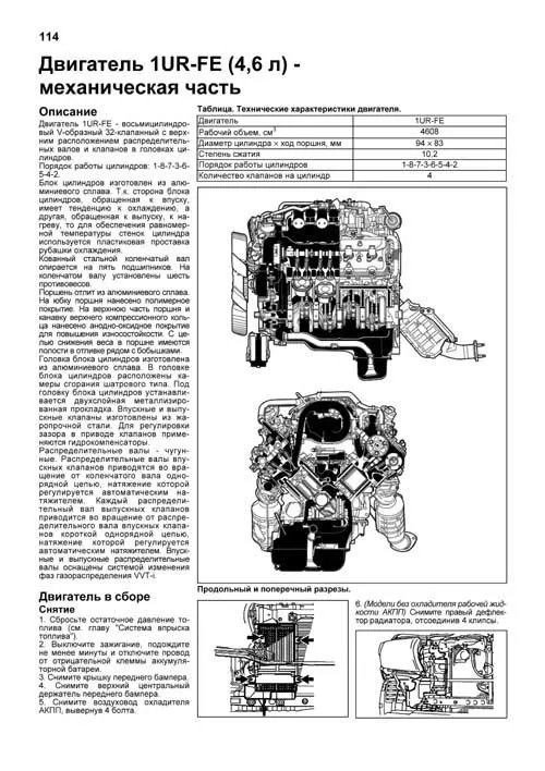 Книга Toyota Land Cruiser 200 c 2015, рестайлинг с 2016 и 2017, бензин, электросхемы, каталог з/ч. Руководство по ремонту и эксплуатации автомобиля. Профессионал. Легион-Автодата Книга Toyota Land Cruiser 200 c 2015, рестайлинг с 2016 и 2017, бензин, электросхемы, каталог з/ч. Руководство по ремонту и эксплуатации автомобиля. Профессионал. Легион-Автодата