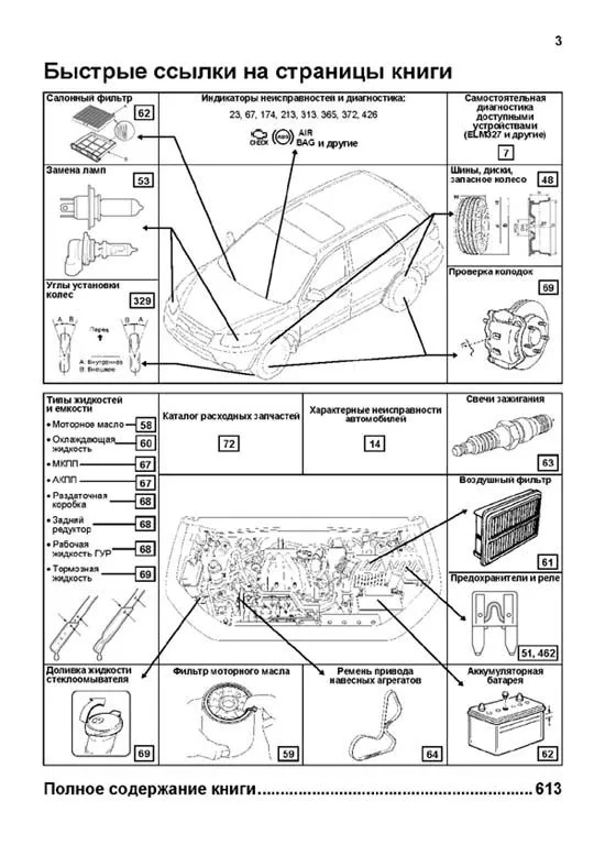 Книга Hyundai Santa Fe 2006-2009 бензин, дизель, каталог запчастей, электросхемы. Руководство по ремонту и эксплуатации автомобиля. Профессионал. Легион-Aвтодата Книга Hyundai Santa Fe 2006-2009 бензин, дизель, каталог запчастей, электросхемы. Руководство по ремонту и эксплуатации автомобиля. Профессионал. Легион-Aвтодата
