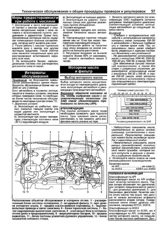 Книга Great Wall Hover H3 с 2010, рестайлинг с 2011 бензин, каталог запчастей, электросхемы. Руководство по ремонту и эксплуатации автомобиля. Профессионал. Легион-Aвтодата Книга Great Wall Hover H3 с 2010, рестайлинг с 2011 бензин, каталог запчастей, электросхемы. Руководство по ремонту и эксплуатации автомобиля. Профессионал. Легион-Aвтодата