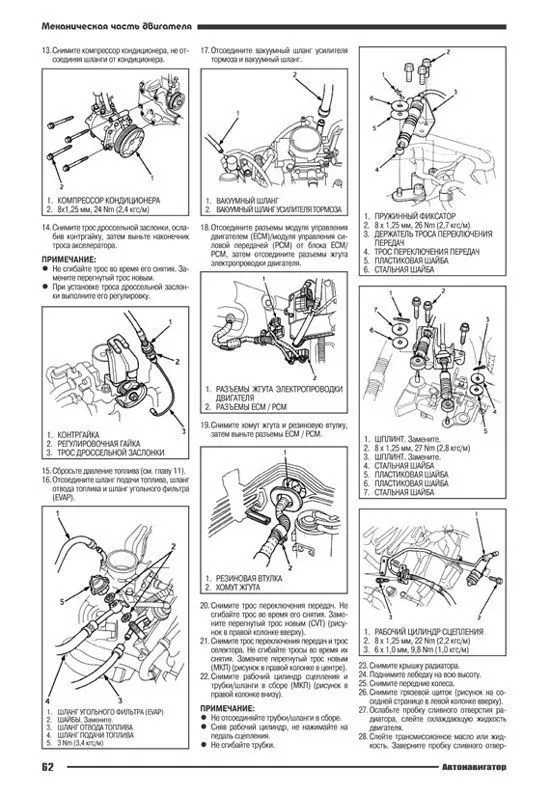 Книга Honda HR-V 1998-2005 бензин, электросхемы. Руководство по ремонту и эксплуатации автомобиля. Автонавигатор Книга Honda HR-V 1998-2005 бензин, электросхемы. Руководство по ремонту и эксплуатации автомобиля. Автонавигатор