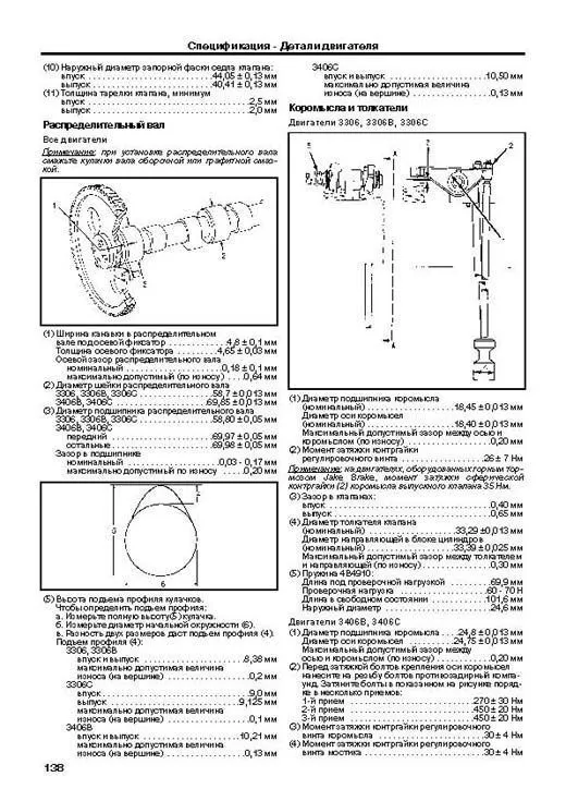 Книга двигатели Caterpillar 3306, 3406, Shanghai C6121, SC11CB для International, Kenworth, Peterbilt. Руководство по ремонту и эксплуатации. Легион-Aвтодата Книга двигатели Caterpillar 3306, 3406, Shanghai C6121, SC11CB для International, Kenworth, Peterbilt. Руководство по ремонту и эксплуатации. Легион-Aвтодата