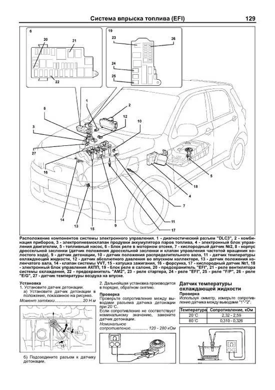 Книга Daihatsu Terios, Be-Go и Toyota Rush c 2006, рестайлинг c 2009 бензин, каталог запчастей, электросхемы. Руководство по ремонту и эксплуатации автомобиля. Автолюбитель. Легион-Aвтодата Книга Daihatsu Terios, Be-Go и Toyota Rush c 2006, рестайлинг c 2009 бензин, каталог запчастей, электросхемы. Руководство по ремонту и эксплуатации автомобиля. Автолюбитель. Легион-Aвтодата