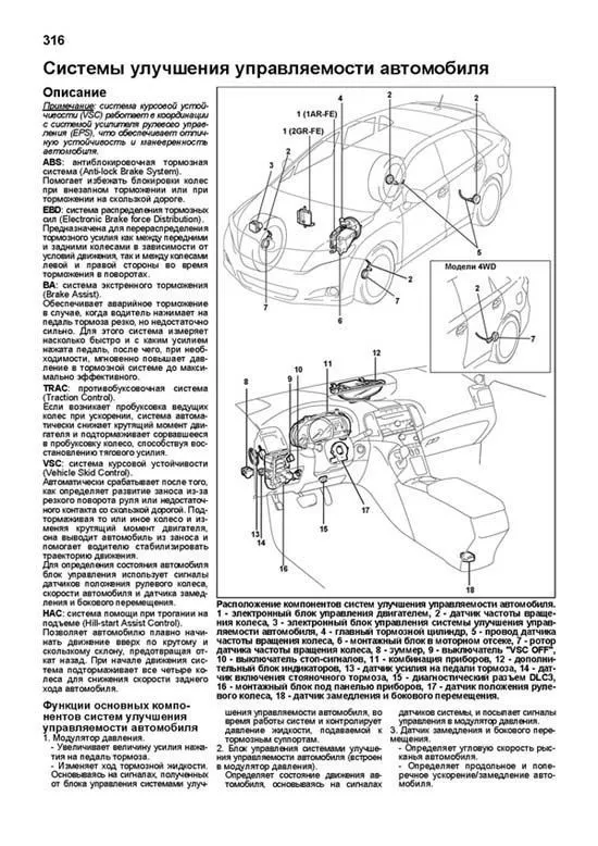 Книга Toyota Venza с 2009 бензин, электросхемы, каталог запчастей. Руководство по ремонту и эксплуатации автомобиля. Профессионал. Легион-Aвтодата Книга Toyota Venza с 2009 бензин, электросхемы, каталог запчастей. Руководство по ремонту и эксплуатации автомобиля. Профессионал. Легион-Aвтодата