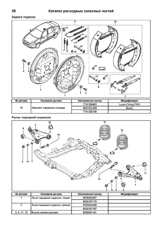 Книга Renault Clio Symbol, Symbol 2000-2008, рестайлинг до и после 2002 бензин, каталог запчастей, электросхемы. Руководство по ремонту и эксплуатации автомобиля. Легион-Aвтодата Книга Renault Clio Symbol, Symbol 2000-2008, рестайлинг до и после 2002 бензин, каталог запчастей, электросхемы. Руководство по ремонту и эксплуатации автомобиля. Легион-Aвтодата