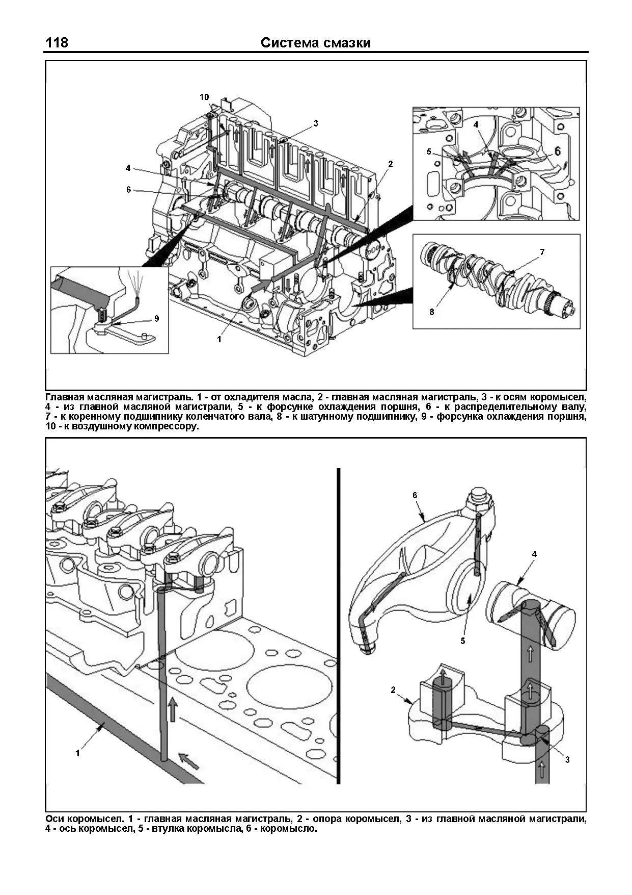 Книга Cummins двигатели ISB6.7, ISB4.5, QSB6.7, QSB4.5 электросхемы, каталог запчастей. Руководство по ремонту и эксплуатации. Профессионал. Легион-Aвтодата Книга Cummins двигатели ISB6.7, ISB4.5, QSB6.7, QSB4.5 электросхемы, каталог запчастей. Руководство по ремонту и эксплуатации. Профессионал. Легион-Aвтодата