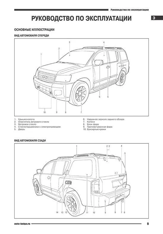 Книга Infiniti QX56 модели JA60 2004-2010 бензин, электросхемы. Руководство по ремонту и эксплуатации автомобиля. Автонавигатор Книга Infiniti QX56 модели JA60 2004-2010 бензин, электросхемы. Руководство по ремонту и эксплуатации автомобиля. Автонавигатор
