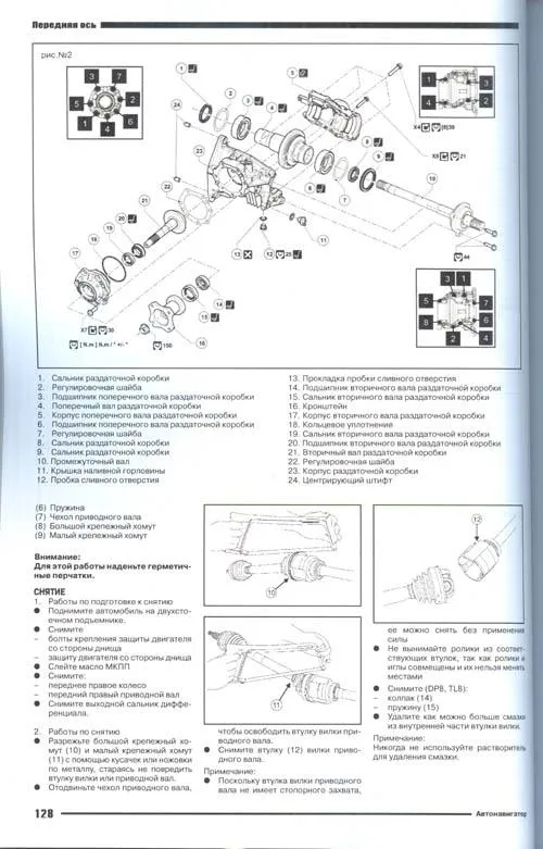 Книга Nissan Terrano D10 c 2014 бензин, электросхемы. Руководство по ремонту и эксплуатации автомобиля. Автонавигатор Книга Nissan Terrano D10 c 2014 бензин, электросхемы. Руководство по ремонту и эксплуатации автомобиля. Автонавигатор