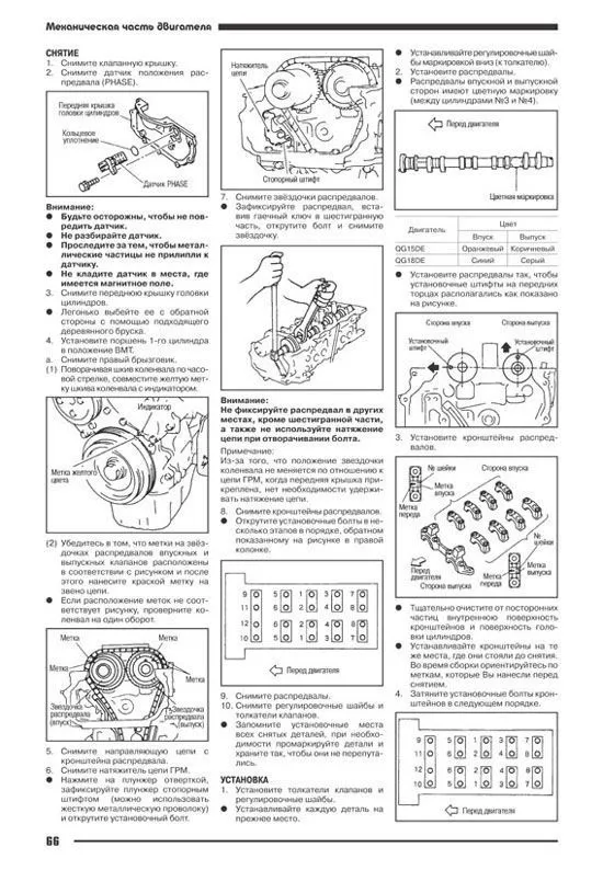 Книга Nissan Bluebird Sylphy G10 2000-2005 бензин, электросхемы. Руководство по ремонту и эксплуатации автомобиля. Автонавигатор Книга Nissan Bluebird Sylphy G10 2000-2005 бензин, электросхемы. Руководство по ремонту и эксплуатации автомобиля. Автонавигатор