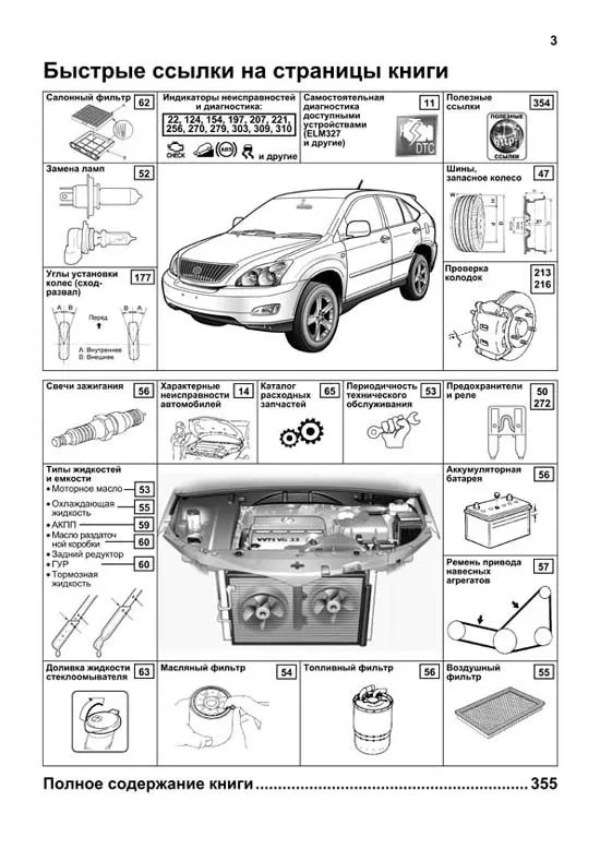 Книга Lexus RX300, 330 2003-2006 бензин, электросхемы, каталог запчастей. Руководство по ремонту и эксплуатации автомобиля. Автолюбитель. Легион-Aвтодата Книга Lexus RX300, 330 2003-2006 бензин, электросхемы, каталог запчастей. Руководство по ремонту и эксплуатации автомобиля. Автолюбитель. Легион-Aвтодата