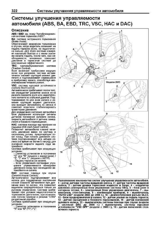 Книга Toyota RAV4 2006-2013, рестайлинг с 2008, 2010 и длиннобазные модели бензин, каталог запчастей, электросхемы. Руководство по ремонту и эксплуатации автомобиля. Автолюбитель. Легион-Aвтодата Книга Toyota RAV4 2006-2013, рестайлинг с 2008, 2010 и длиннобазные модели бензин, каталог запчастей, электросхемы. Руководство по ремонту и эксплуатации автомобиля. Автолюбитель. Легион-Aвтодата