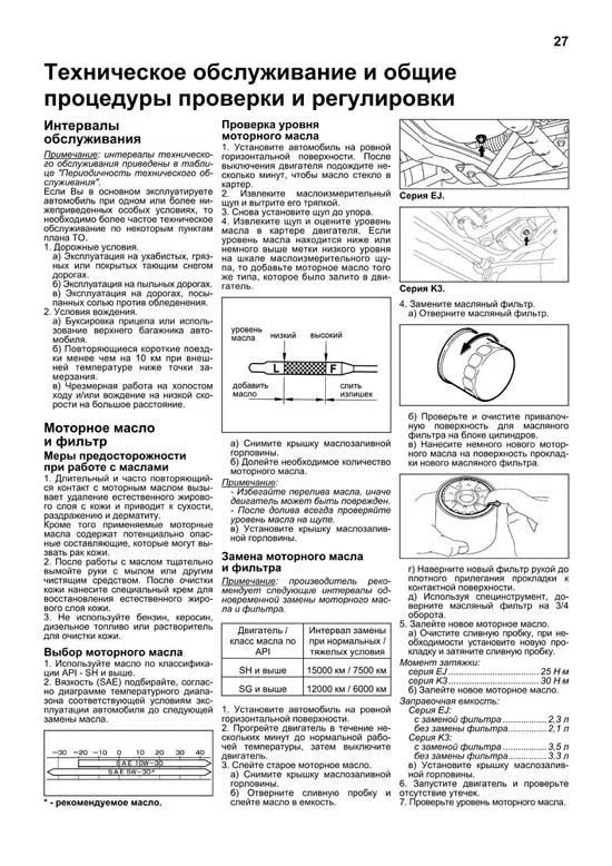 Книга Toyota Duet, Daihatsu Storia, Sirion 1998-2004 бензин, электросхемы. Руководство по ремонту и эксплуатации автомобиля. Профессионал. Легион-Aвтодата Книга Toyota Duet, Daihatsu Storia, Sirion 1998-2004 бензин, электросхемы. Руководство по ремонту и эксплуатации автомобиля. Профессионал. Легион-Aвтодата