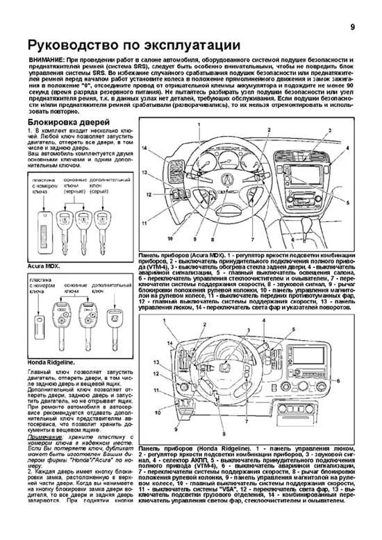 Книга Acura MDX 2001-2006, Honda Pilot 2003-2008, Ridgeline с 2006 бензин, электросхемы. Руководство по ремонту и эксплуатации автомобиля. Профессионал. Легион-Aвтодата. Книга Acura MDX 2001-2006, Honda Pilot 2003-2008, Ridgeline с 2006 бензин, электросхемы. Руководство по ремонту и эксплуатации автомобиля. Профессионал. Легион-Aвтодата.
