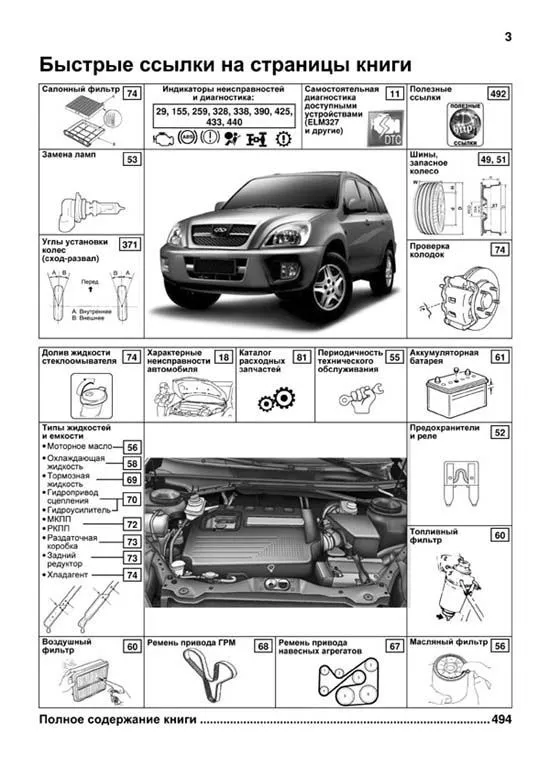Книга Chery Tiggo, Vortex Tingo 2005-2013 бензин, электросхемы, каталог запчастей, черно-белые фотографии. Руководство по ремонту и эксплуатации автомобиля. Профессионал. Легион-Aвтодата Книга Chery Tiggo, Vortex Tingo 2005-2013 бензин, электросхемы, каталог запчастей, черно-белые фотографии. Руководство по ремонту и эксплуатации автомобиля. Профессионал. Легион-Aвтодата
