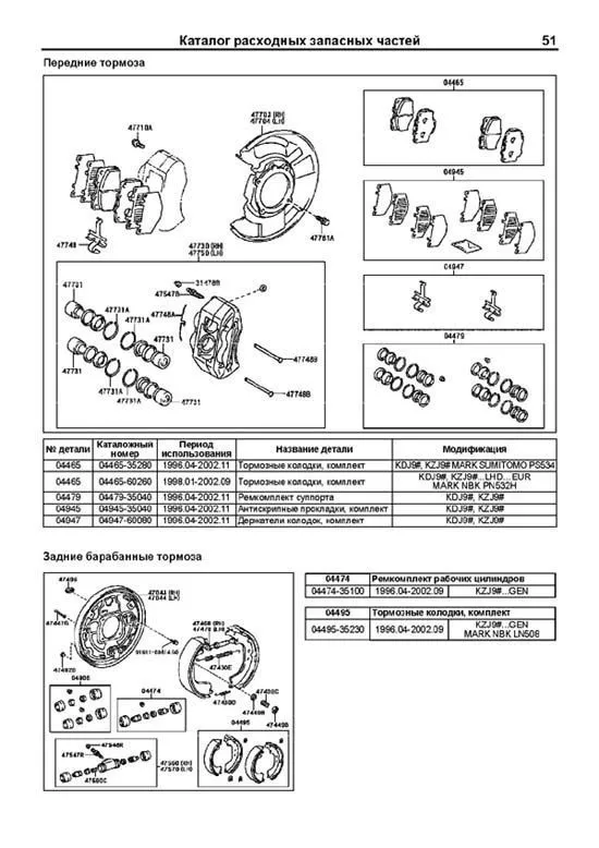Книга Toyota Land Cruiser Prado 90, 95 1996-2002 дизель, каталог запчастей, электросхемы. Руководство по ремонту и эксплуатации автомобиля. Профессионал. Легион-Aвтодата Книга Toyota Land Cruiser Prado 90, 95 1996-2002 дизель, каталог запчастей, электросхемы. Руководство по ремонту и эксплуатации автомобиля. Профессионал. Легион-Aвтодата