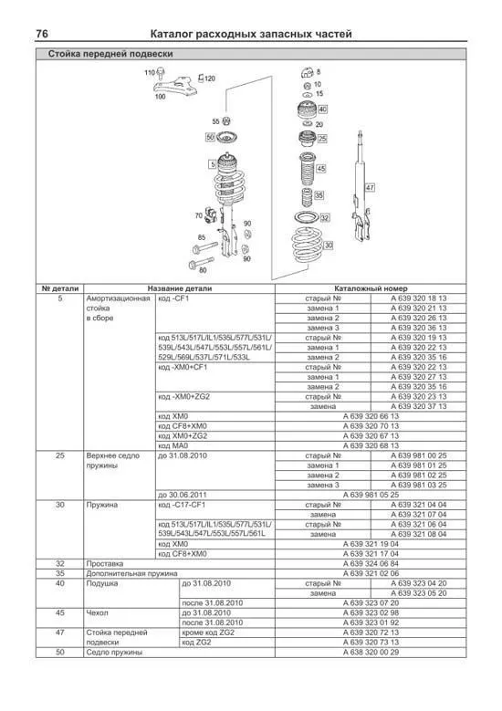 Книга Mercedes Vito W639 2003-2014, рестайлинг с 2010 дизель, электросхемы, каталог з/ч, ч/б фото. Руководство по ремонту и эксплуатации автомобиля. Легион-Aвтодата Книга Mercedes Vito W639 2003-2014, рестайлинг с 2010 дизель, электросхемы, каталог з/ч, ч/б фото. Руководство по ремонту и эксплуатации автомобиля. Легион-Aвтодата