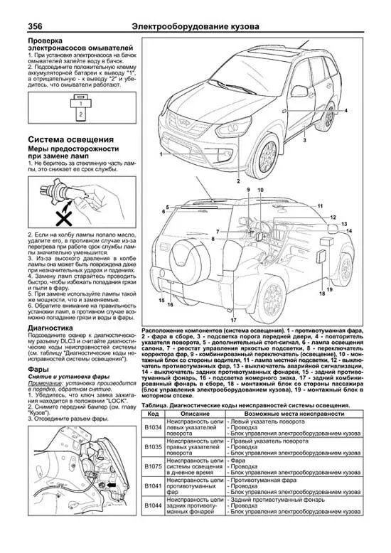 Книга Chery Tiggo FL, Vortex Tingo FL с 2012 бензин, каталог запчастей, электросхемы. Руководство по ремонту и эксплуатации автомобиля. Профессионал. Легион-Aвтодата Книга Chery Tiggo FL, Vortex Tingo FL с 2012 бензин, каталог запчастей, электросхемы. Руководство по ремонту и эксплуатации автомобиля. Профессионал. Легион-Aвтодата