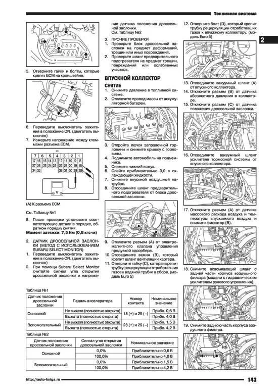 Книга Subaru Forester SH 2010-2013 бензин, электросхемы. Руководство по ремонту и эксплуатации автомобиля. Автонавигатор Книга Subaru Forester SH 2010-2013 бензин, электросхемы. Руководство по ремонту и эксплуатации автомобиля. Автонавигатор
