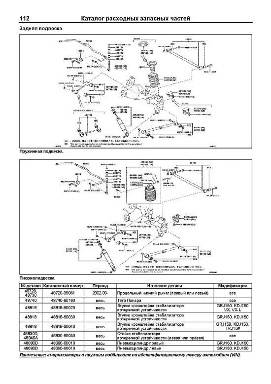 Книга Toyota Land Cruiser Prado 150 2009-2015 бензин, дизель, электросхемы, каталог запчастей. Руководство по ремонту и эксплуатации автомобиля. Автолюбитель. Легион-Aвтодата Книга Toyota Land Cruiser Prado 150 2009-2015 бензин, дизель, электросхемы, каталог запчастей. Руководство по ремонту и эксплуатации автомобиля. Автолюбитель. Легион-Aвтодата