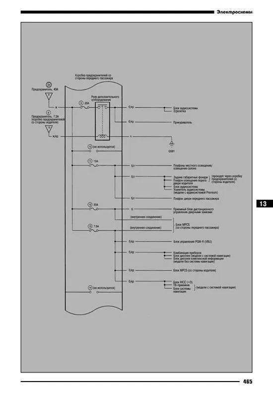 Книга Honda Avancier 1999-2003 праворульные модели бензин, электросхемы. Руководство по ремонту и эксплуатации автомобиля. Автонавигатор Книга Honda Avancier 1999-2003 праворульные модели бензин, электросхемы. Руководство по ремонту и эксплуатации автомобиля. Автонавигатор