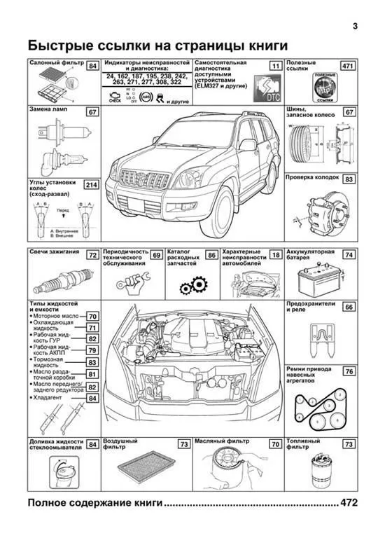 Книга Lexus GX470, Toyota Land Cruiser Prado 120 2002-2009 бензин, каталог з/ч, электросхемы. Руководство по ремонту и эксплуатации автомобиля. Автолюбитель. Легион-Aвтодата Книга Lexus GX470, Toyota Land Cruiser Prado 120 2002-2009 бензин, каталог з/ч, электросхемы. Руководство по ремонту и эксплуатации автомобиля. Автолюбитель. Легион-Aвтодата