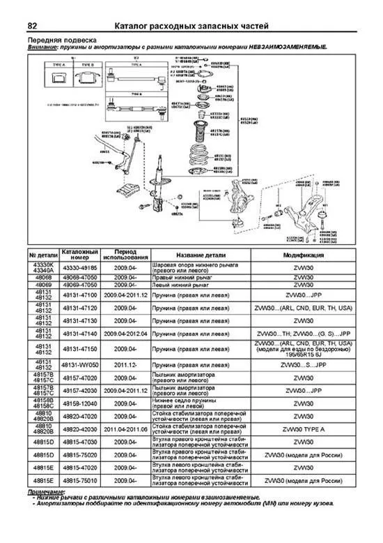 Книга Toyota Prius 2009-2015 бензин, электросхемы, каталог запчастей, черно-белые фото. Руководство по ремонту и эксплуатации автомобиля. Профессионал. Легион-Aвтодата Книга Toyota Prius 2009-2015 бензин, электросхемы, каталог запчастей, черно-белые фото. Руководство по ремонту и эксплуатации автомобиля. Профессионал. Легион-Aвтодата