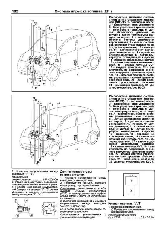Книга Toyota Passo, Daihatsu Boon, Sirion 2004-2010 бензин, электросхемы. Руководство по ремонту и эксплуатации автомобиля. Профессионал. Легион-Aвтодата Книга Toyota Passo, Daihatsu Boon, Sirion 2004-2010 бензин, электросхемы. Руководство по ремонту и эксплуатации автомобиля. Профессионал. Легион-Aвтодата