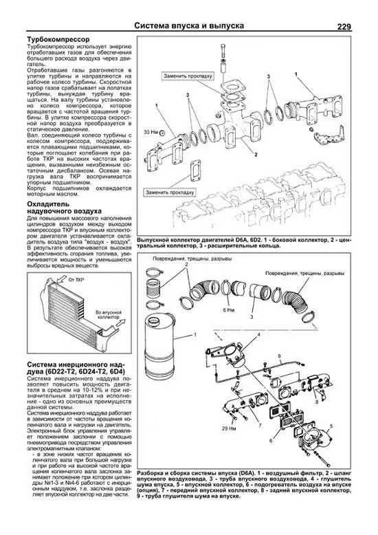 Книга двигатели Mitsubishi 6D22, 6D24, 6D40, 8DC9, DC10, DC11 и Hyundai D6AU, AZ, AB, AC, CA, D8AY, AX, электросхемы. Руководство по ремонту и эксплуатации. Профессионал. Легион-Aвтодата Книга двигатели Mitsubishi 6D22, 6D24, 6D40, 8DC9, DC10, DC11 и Hyundai D6AU, AZ, AB, AC, CA, D8AY, AX, электросхемы. Руководство по ремонту и эксплуатации. Профессионал. Легион-Aвтодата