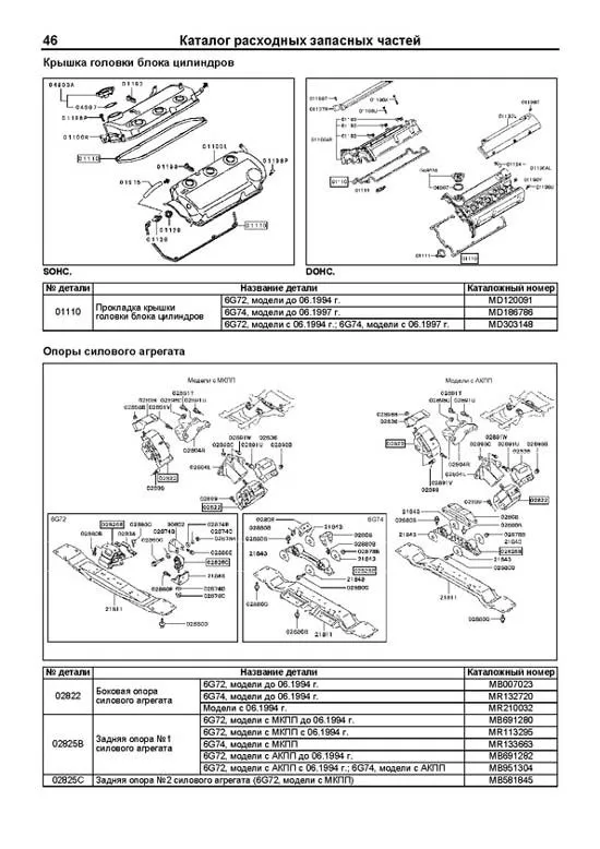 Книга Mitsubishi Pajero 2 1991-2000 бензин, каталог з/ч, электросхемы. Руководство по ремонту и эксплуатации автомобиля. Профессионал. Легион-Aвтодата Книга Mitsubishi Pajero 2 1991-2000 бензин, каталог з/ч, электросхемы. Руководство по ремонту и эксплуатации автомобиля. Профессионал. Легион-Aвтодата