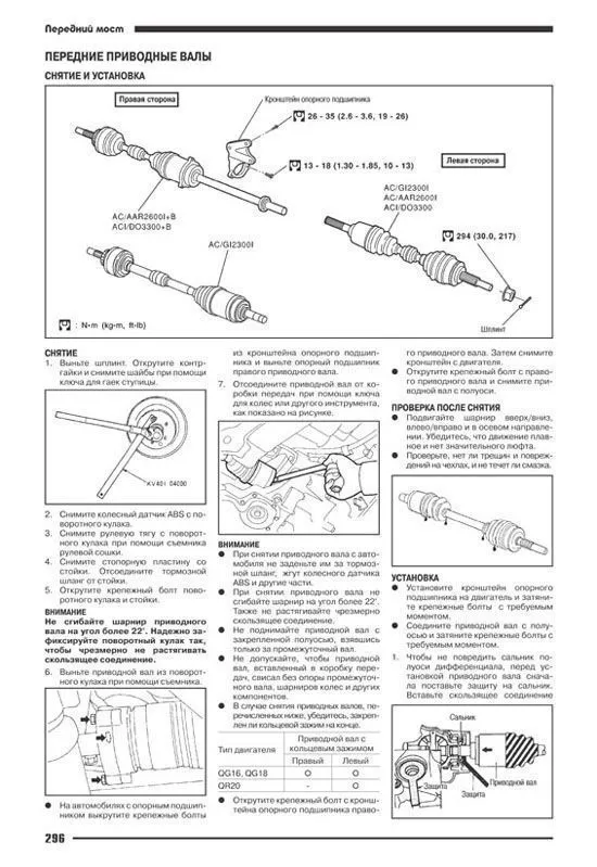 Книга Nissan Primera P12 2001-2008 бензин, электросхемы. Руководство по ремонту и эксплуатации автомобиля. Профессионал. Автонавигатор Книга Nissan Primera P12 2001-2008 бензин, электросхемы. Руководство по ремонту и эксплуатации автомобиля. Профессионал. Автонавигатор