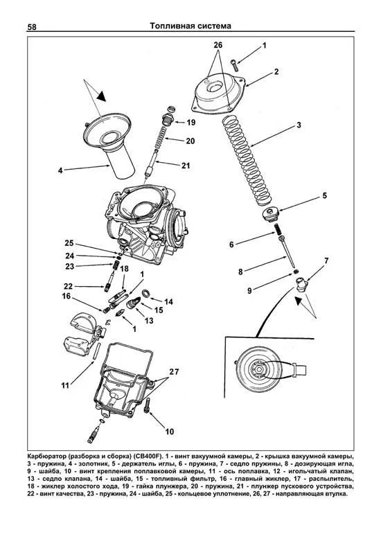 Книга Мотоциклы Honda CB1, CB 400 Super Four. Руководство по ремонту и эксплуатации. Легион-Aвтодата Книга Мотоциклы Honda CB1, CB 400 Super Four. Руководство по ремонту и эксплуатации. Легион-Aвтодата