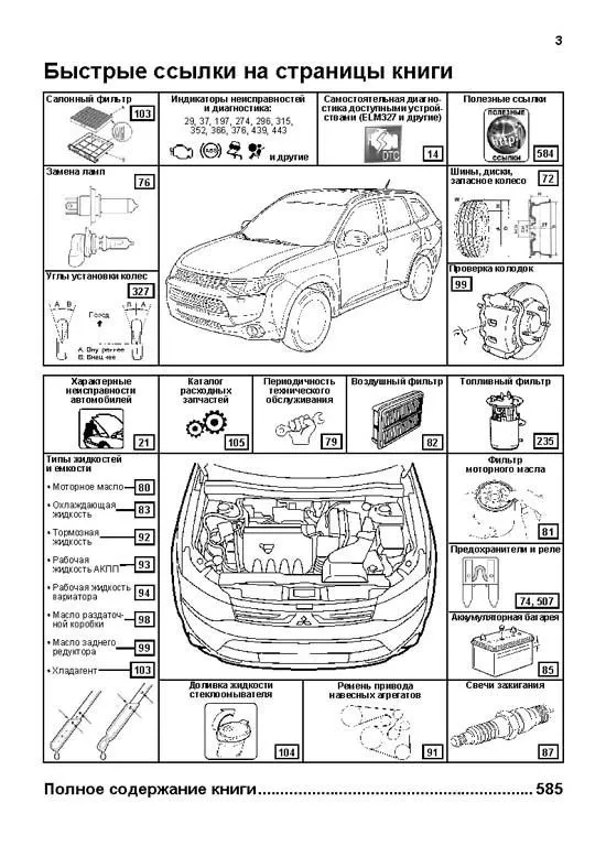 Книга Mitsubishi Outlander 3 c 2012, рестайлинг с 2015 бензин, электросхемы, каталог запчастей. Руководство по ремонту и эксплуатации автомобиля. Профессионал. Легион-Aвтодата Книга Mitsubishi Outlander 3 c 2012, рестайлинг с 2015 бензин, электросхемы, каталог запчастей. Руководство по ремонту и эксплуатации автомобиля. Профессионал. Легион-Aвтодата