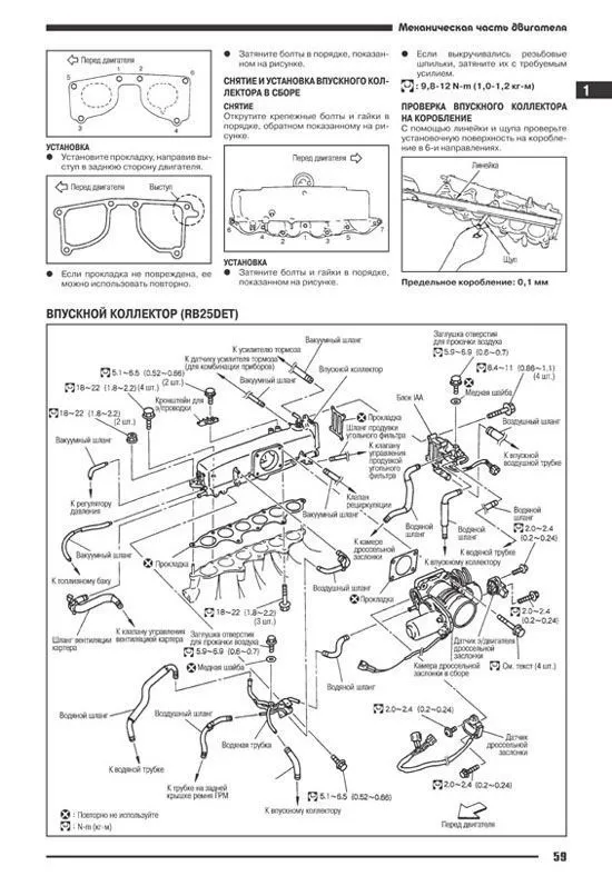 Книга Nissan Skyline R34 1998-2001 бензин, электросхемы. Руководство по ремонту и эксплуатации автомобиля. Автонавигатор Книга Nissan Skyline R34 1998-2001 бензин, электросхемы. Руководство по ремонту и эксплуатации автомобиля. Автонавигатор