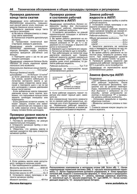 Книга Toyota Probox, Succeed c 2002, Toyota bB, Scion xB 2000-2006 бензин, каталог з/ч, электросхемы. Руководство по ремонту и эксплуатации автомобиля. Профессионал. Легион-Aвтодата Книга Toyota Probox, Succeed c 2002, Toyota bB, Scion xB 2000-2006 бензин, каталог з/ч, электросхемы. Руководство по ремонту и эксплуатации автомобиля. Профессионал. Легион-Aвтодата