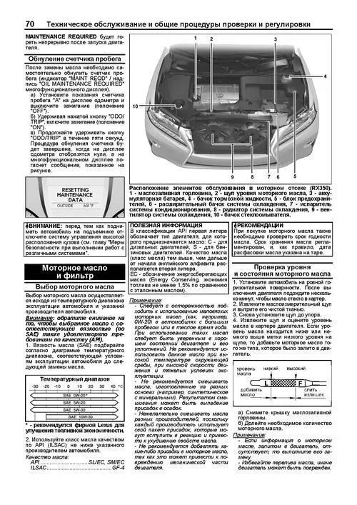 Книга Lexus RX270, 350 с 2009 бензин, электросхемы, каталог запчастей. Руководство по ремонту и эксплуатации автомобиля. Профессионал. Легион-Aвтодата Книга Lexus RX270, 350 с 2009 бензин, электросхемы, каталог запчастей. Руководство по ремонту и эксплуатации автомобиля. Профессионал. Легион-Aвтодата