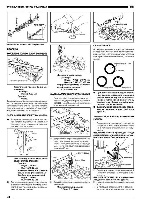 Книга Nissan Atlas, Cabstar, Condor F23, H41 1984-1996 бензин, дизель. Руководство по ремонту и эксплуатации автомобиля. Автонавигатор Книга Nissan Atlas, Cabstar, Condor F23, H41 1984-1996 бензин, дизель. Руководство по ремонту и эксплуатации автомобиля. Автонавигатор