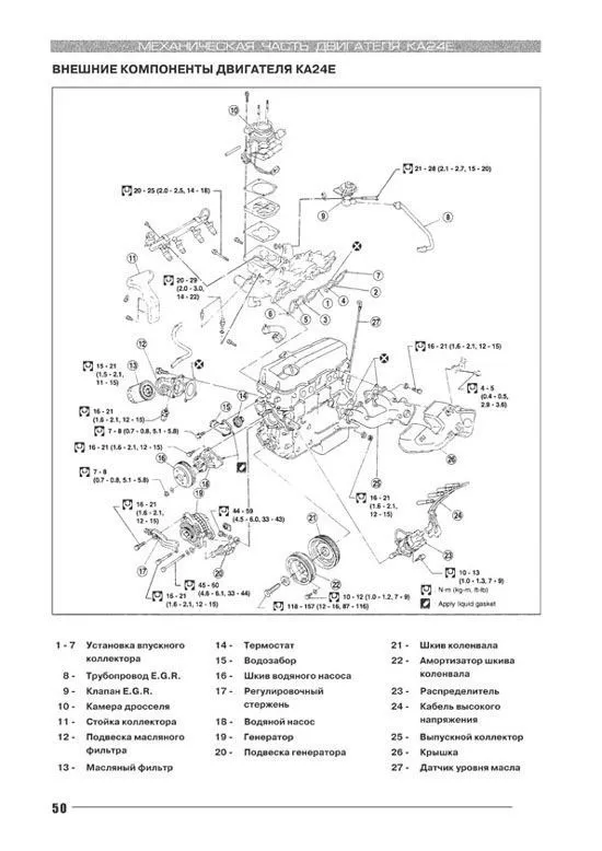 Книга Nissan Mistral, Terrano 2, Ford Maverik R20 1993-1998 бензин, дизель, электросхемы. Руководство по ремонту и эксплуатации автомобиля. Автонавигатор Книга Nissan Mistral, Terrano 2, Ford Maverik R20 1993-1998 бензин, дизель, электросхемы. Руководство по ремонту и эксплуатации автомобиля. Автонавигатор