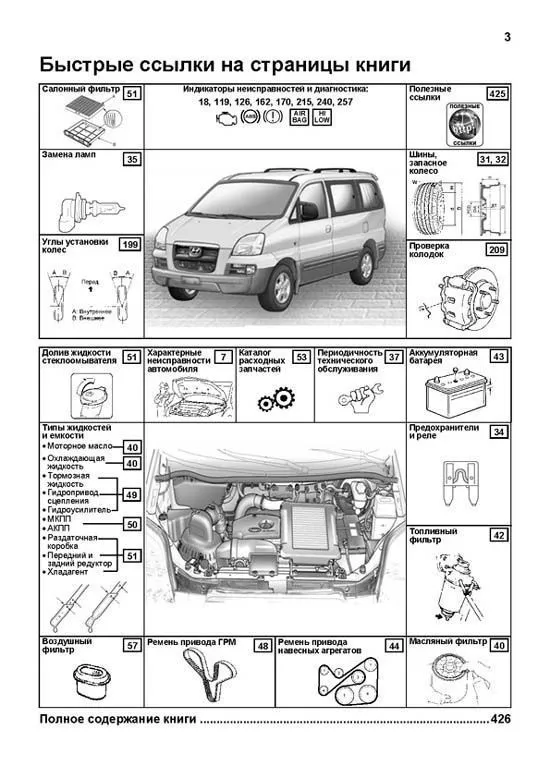 Книга Hyundai H-1, Starex 1998-2007 дизель, электросхемы, каталог запчастей. Руководство по ремонту и эксплуатации автомобиля. Профессионал. Легион-Aвтодата Книга Hyundai H-1, Starex 1998-2007 дизель, электросхемы, каталог запчастей. Руководство по ремонту и эксплуатации автомобиля. Профессионал. Легион-Aвтодата