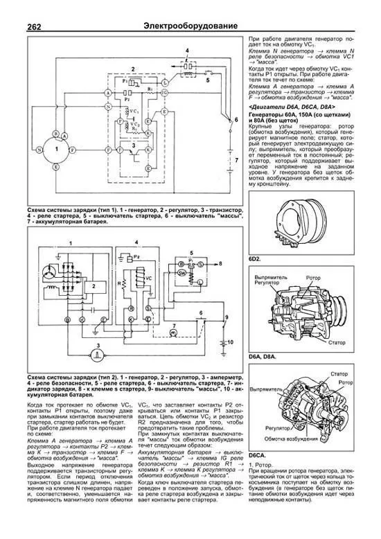 Книга двигатели Mitsubishi 6D22, 6D24, 6D40, 8DC9, DC10, DC11 и Hyundai D6AU, AZ, AB, AC, CA, D8AY, AX, электросхемы. Руководство по ремонту и эксплуатации. Профессионал. Легион-Aвтодата Книга двигатели Mitsubishi 6D22, 6D24, 6D40, 8DC9, DC10, DC11 и Hyundai D6AU, AZ, AB, AC, CA, D8AY, AX, электросхемы. Руководство по ремонту и эксплуатации. Профессионал. Легион-Aвтодата