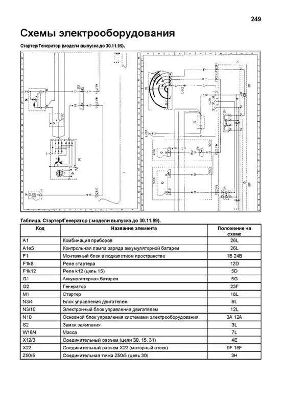 Книга Mercedes W163 ML320, 430 1997-2002 бензин, электросхемы, каталог запчастей. Руководство по ремонту и эксплуатации автомобиля. Профессионал. Легион-Aвтодата Книга Mercedes W163 ML320, 430 1997-2002 бензин, электросхемы, каталог запчастей. Руководство по ремонту и эксплуатации автомобиля. Профессионал. Легион-Aвтодата