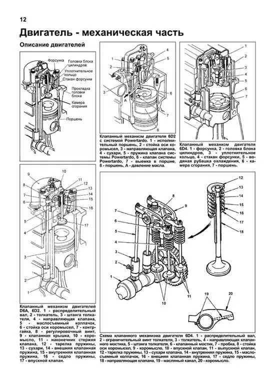 Книга двигатели Mitsubishi 6D22, 6D24, 6D40, 8DC9, DC10, DC11 и Hyundai D6AU, AZ, AB, AC, CA, D8AY, AX, электросхемы. Руководство по ремонту и эксплуатации. Профессионал. Легион-Aвтодата Книга двигатели Mitsubishi 6D22, 6D24, 6D40, 8DC9, DC10, DC11 и Hyundai D6AU, AZ, AB, AC, CA, D8AY, AX, электросхемы. Руководство по ремонту и эксплуатации. Профессионал. Легион-Aвтодата