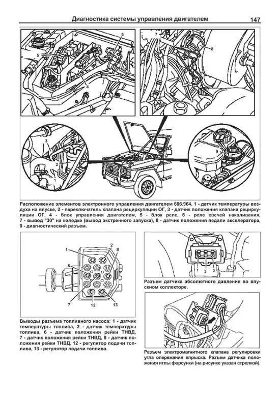 Книга Mercedes Gelandewagen W460, W461, W463 1987-1998 дизель, электросхемы. Руководство по ремонту и эксплуатации автомобиля. Профессионал. Легион-Aвтодата Книга Mercedes Gelandewagen W460, W461, W463 1987-1998 дизель, электросхемы. Руководство по ремонту и эксплуатации автомобиля. Профессионал. Легион-Aвтодата