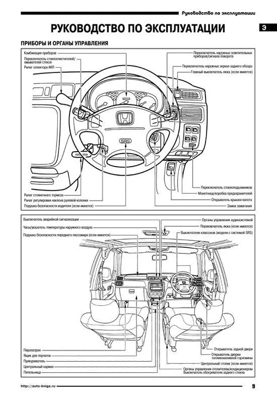 Книга Honda CR-V 1995-2001 праворульные модели, бензин, электросхемы. Руководство по ремонту и эксплуатации автомобиля. Автонавигатор Книга Honda CR-V 1995-2001 праворульные модели, бензин, электросхемы. Руководство по ремонту и эксплуатации автомобиля. Автонавигатор