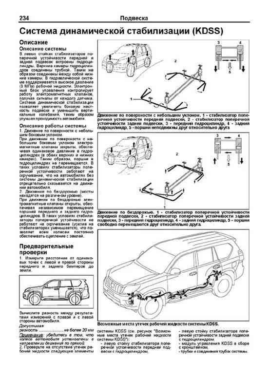 Книга Toyota Land Cruiser Prado 150 2009-2015 дизель, каталог запчастей, электросхемы. Руководство по ремонту и эксплуатации автомобиля. Автолюбитель. Легион-Aвтодата Книга Toyota Land Cruiser Prado 150 2009-2015 дизель, каталог запчастей, электросхемы. Руководство по ремонту и эксплуатации автомобиля. Автолюбитель. Легион-Aвтодата