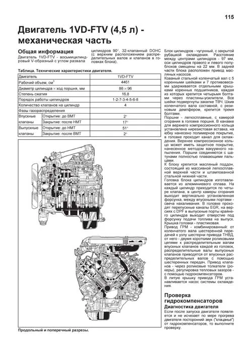 Книга Toyota Land Cruiser 200 c 2015, рестайлинг с 2016 и 2017, дизель, электросхемы, каталог з/ч. Руководство по ремонту и эксплуатации автомобиля. Профессионал. Легион-Автодата Книга Toyota Land Cruiser 200 c 2015, рестайлинг с 2016 и 2017, дизель, электросхемы, каталог з/ч. Руководство по ремонту и эксплуатации автомобиля. Профессионал. Легион-Автодата